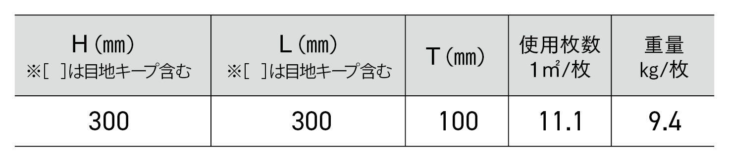 .$page_title.形状・寸法図