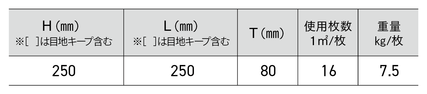 .$page_title.形状・寸法図