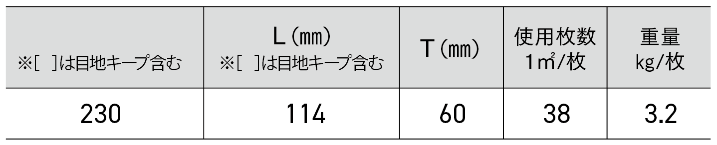 .$page_title.形状・寸法図
