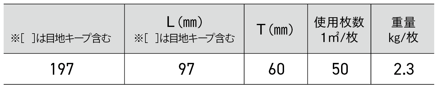 .$page_title.形状・寸法図