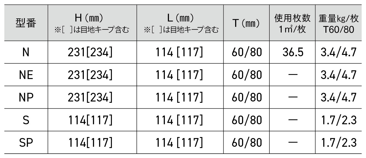 .$page_title.形状・寸法図